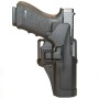 Blackhawk Cqc Serpa Holster Matte Finish Glock 20/21