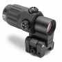 EOTECH-G33-3X-MAGNIFIER-WITH-SWITCH-TO-SIDE-QUICK-DETACHABLE-MOUNT-BLACK_G33_FrontRight.jpg